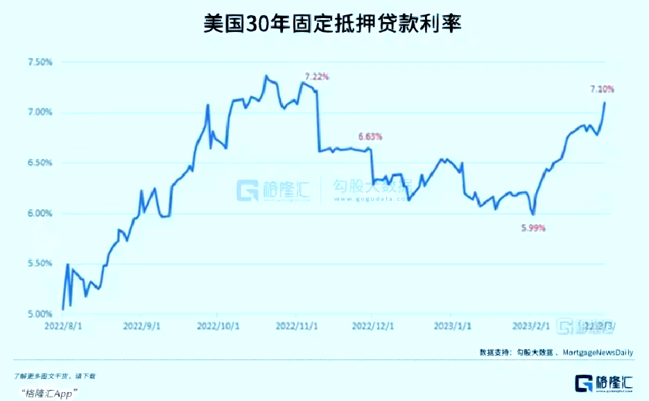 关于Coinbase遭遇大幅下滑超3.27%，投资者恐慌性抛售的信息-爱游戏官方入口