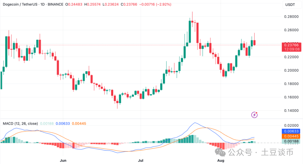 USDT遭遇大幅下滑超ARB%，投资者恐慌性抛售的简单介绍-爱游戏官方入口