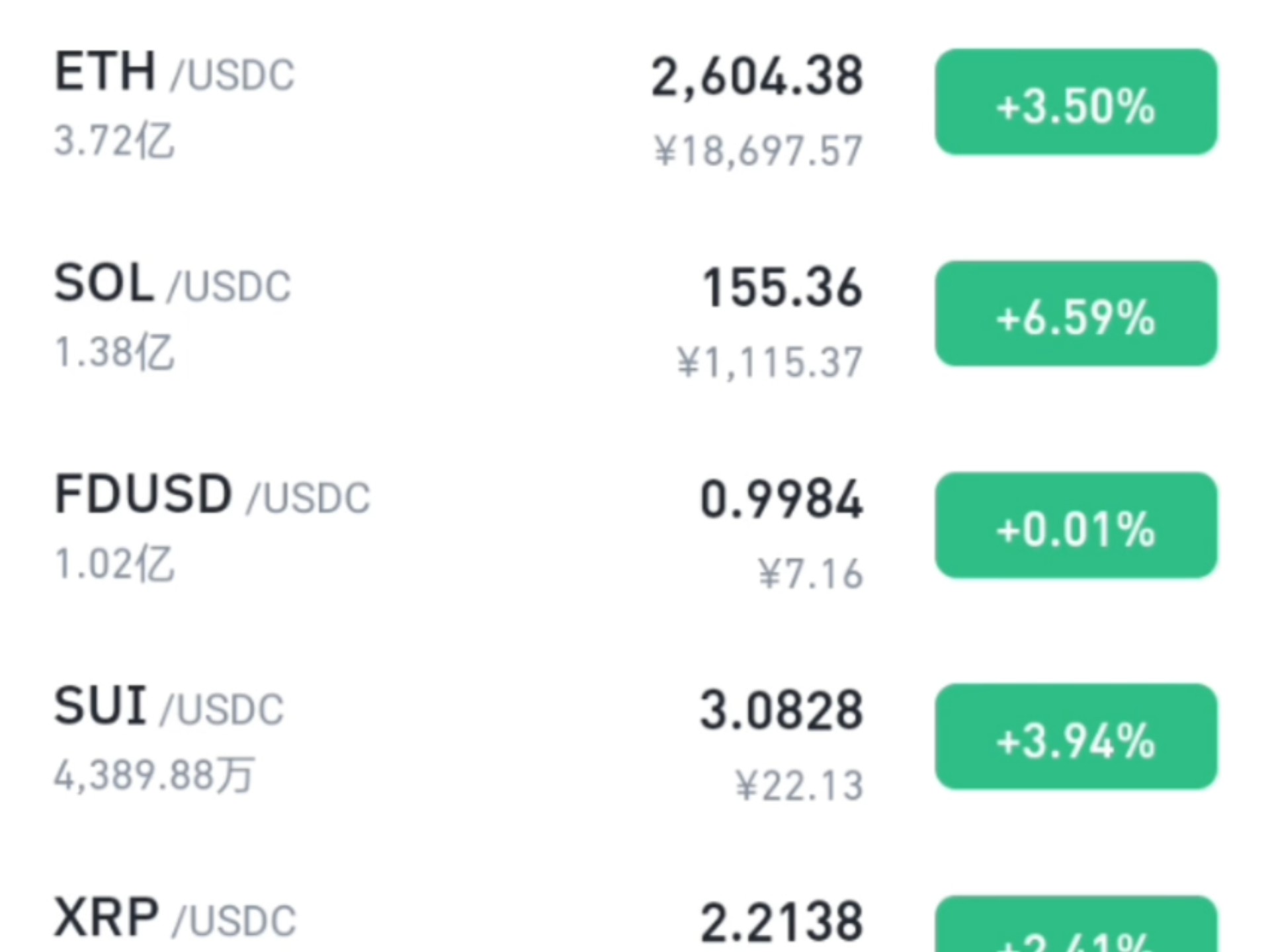 比特币突发安全漏洞，丢失金额高达SOL万美元-爱游戏APP